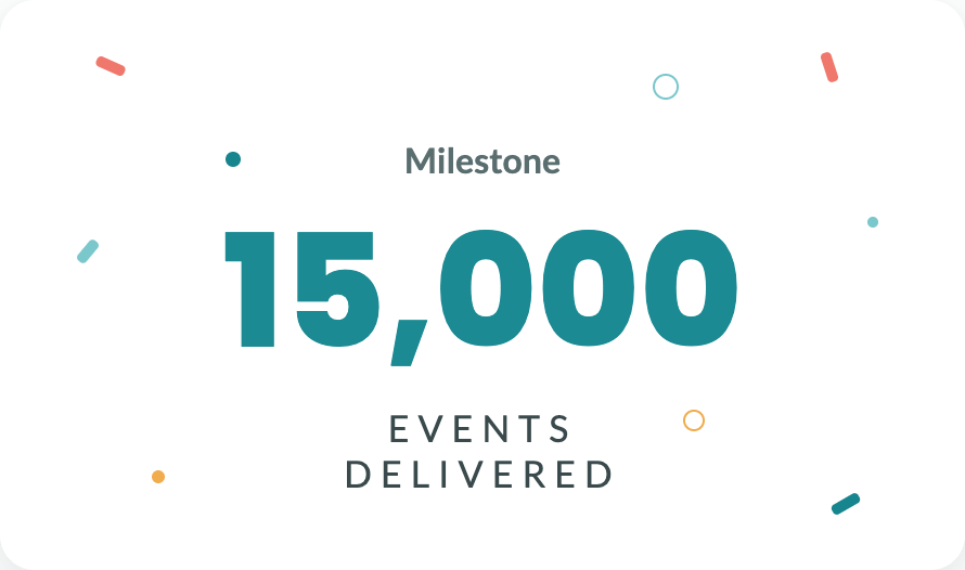 Milestone: 15,000 events delivered