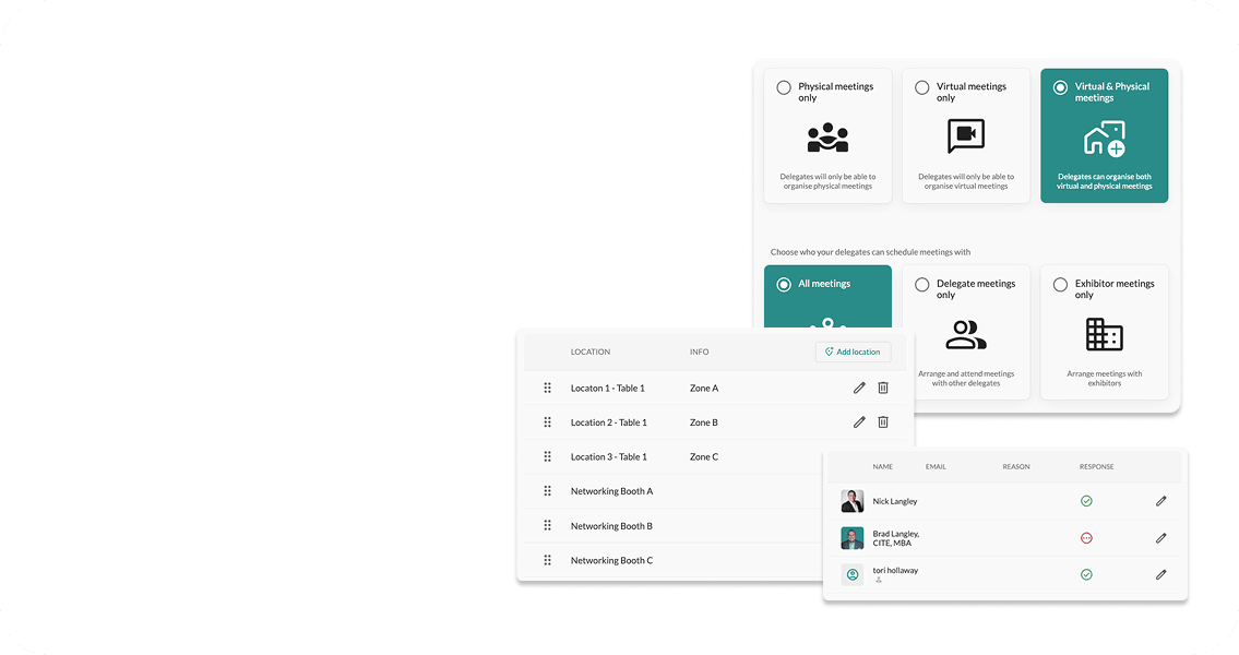 Locations, capacity and availability control