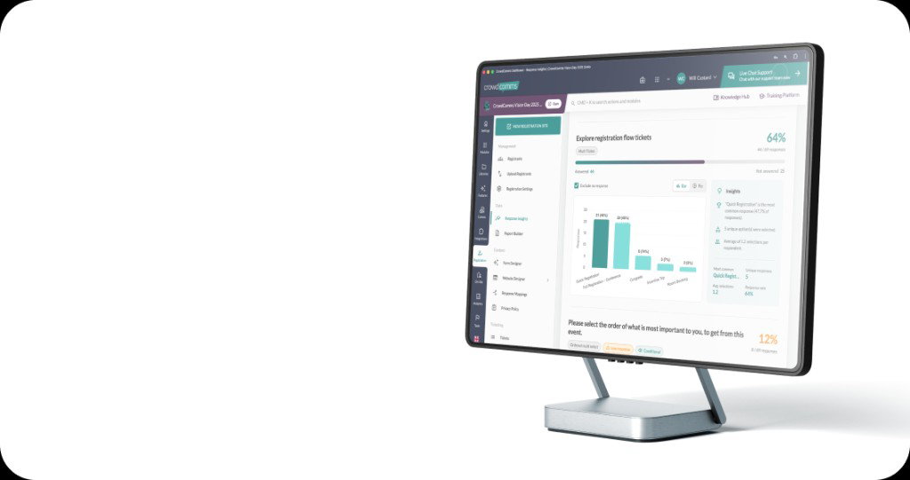 Response insights